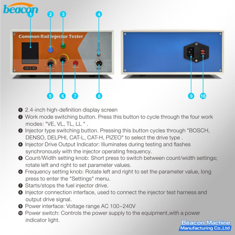 {BEACON MACHINE CR-C V3 Simulador de señales para inyectores diésel portátiles | Probador de inyectores Common Rail profesional}