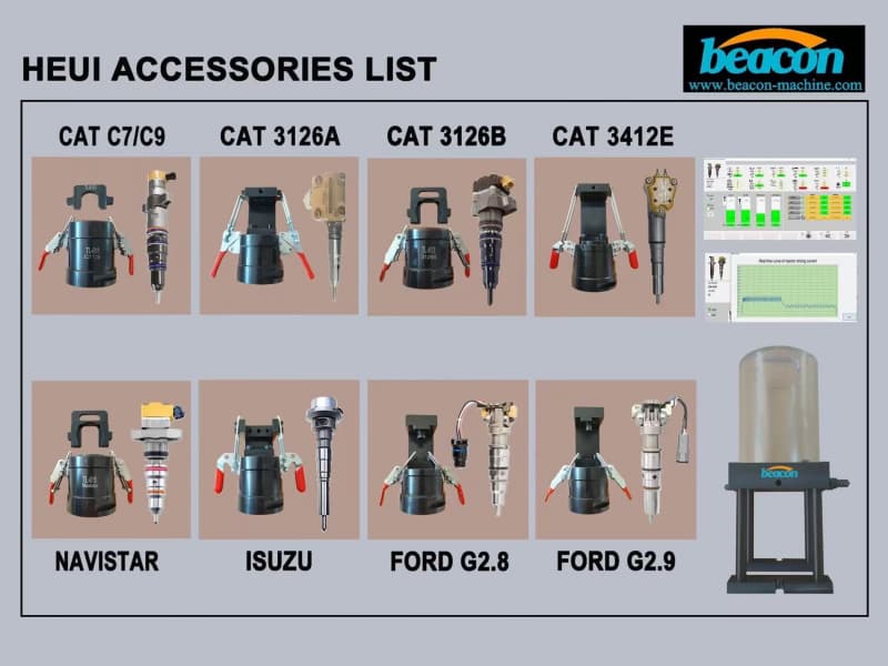 lista de tipos de inyectores HEUI
