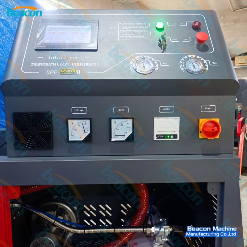 Control del sistema