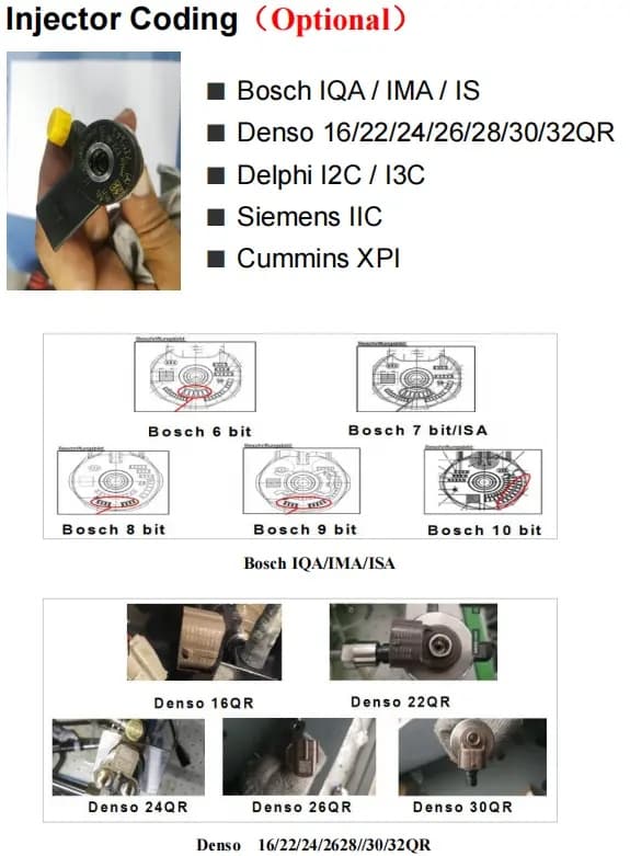 injector coding