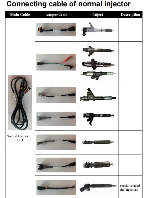 injector type