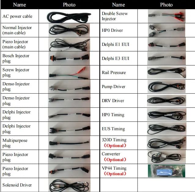 wiring