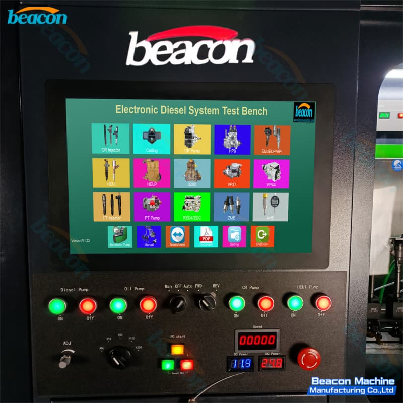 test system