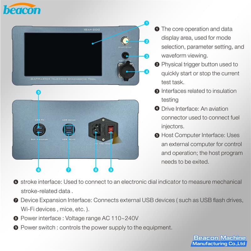 high frequency piezo injector diagnostic tool for common rail testing systems high frequency piezo injector diagnostic tool for common rail testing systems