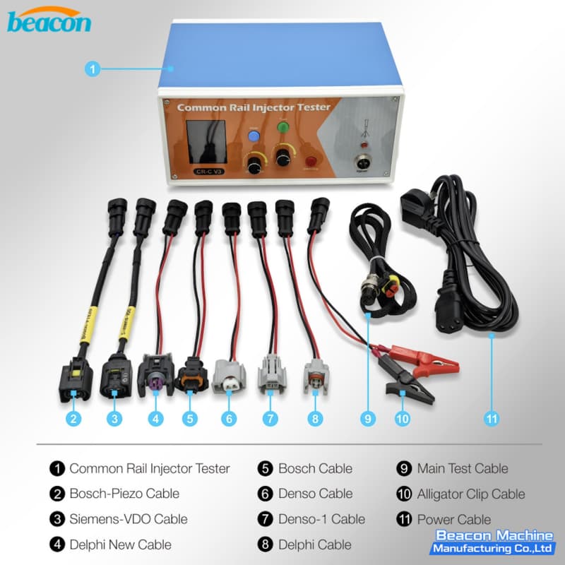 Kit de prueba de inyectores common rail BEACON MACHINE CR-C V3 con juego completo de cables.